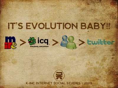 Evolución de la sociedad en Internet