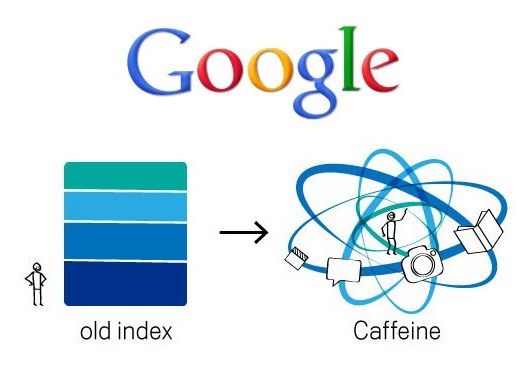 Google anuncia oficialmente Caffeine